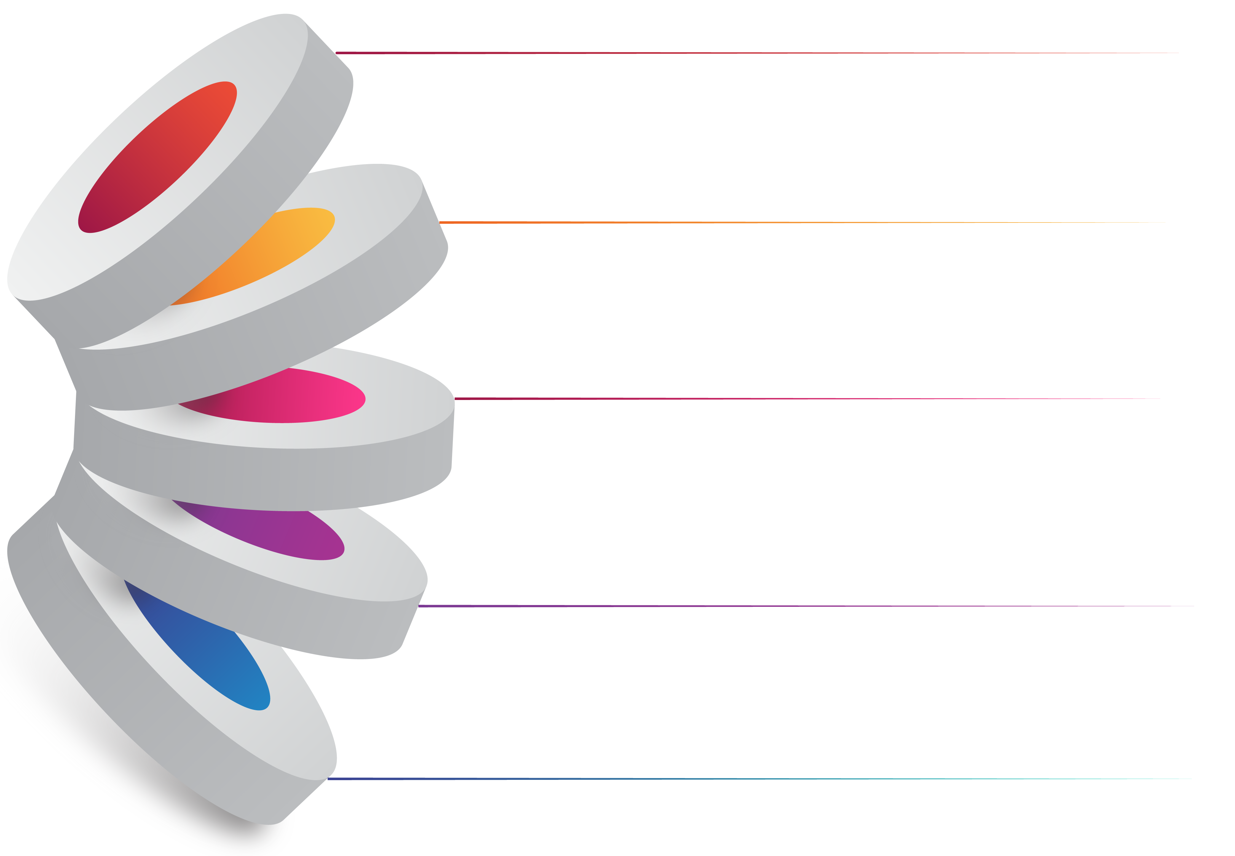The AI Engineering Convergence Framework